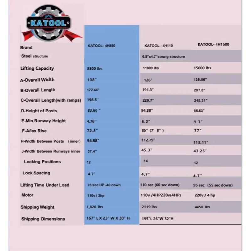 Katool KT-4H110 specifications